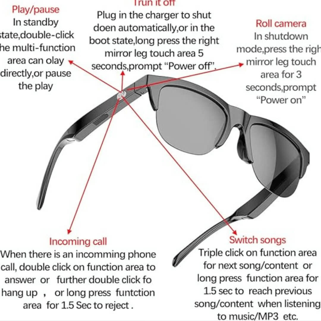 Beatlens Smart Glasses - UV400 & Blue Light Blocking Smart Glasses
