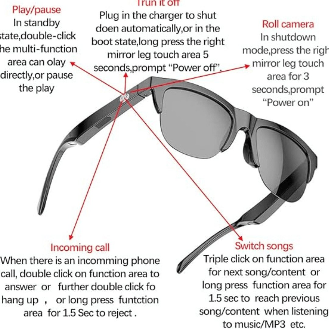 Beatlens Smart Glasses - Beatlens