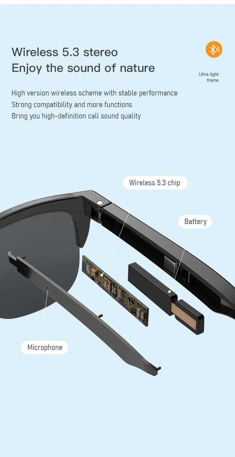 Beatlens Smart Glasses -Bluetooth 5.3 Audio Glasses with Noise-Canceling Mic