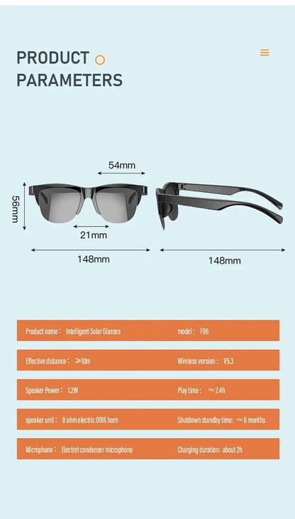 Beatlens Smart Glasses - Beatlens